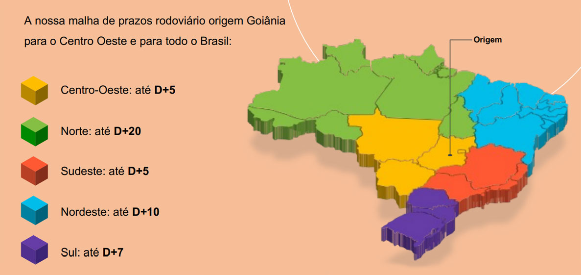 Localização